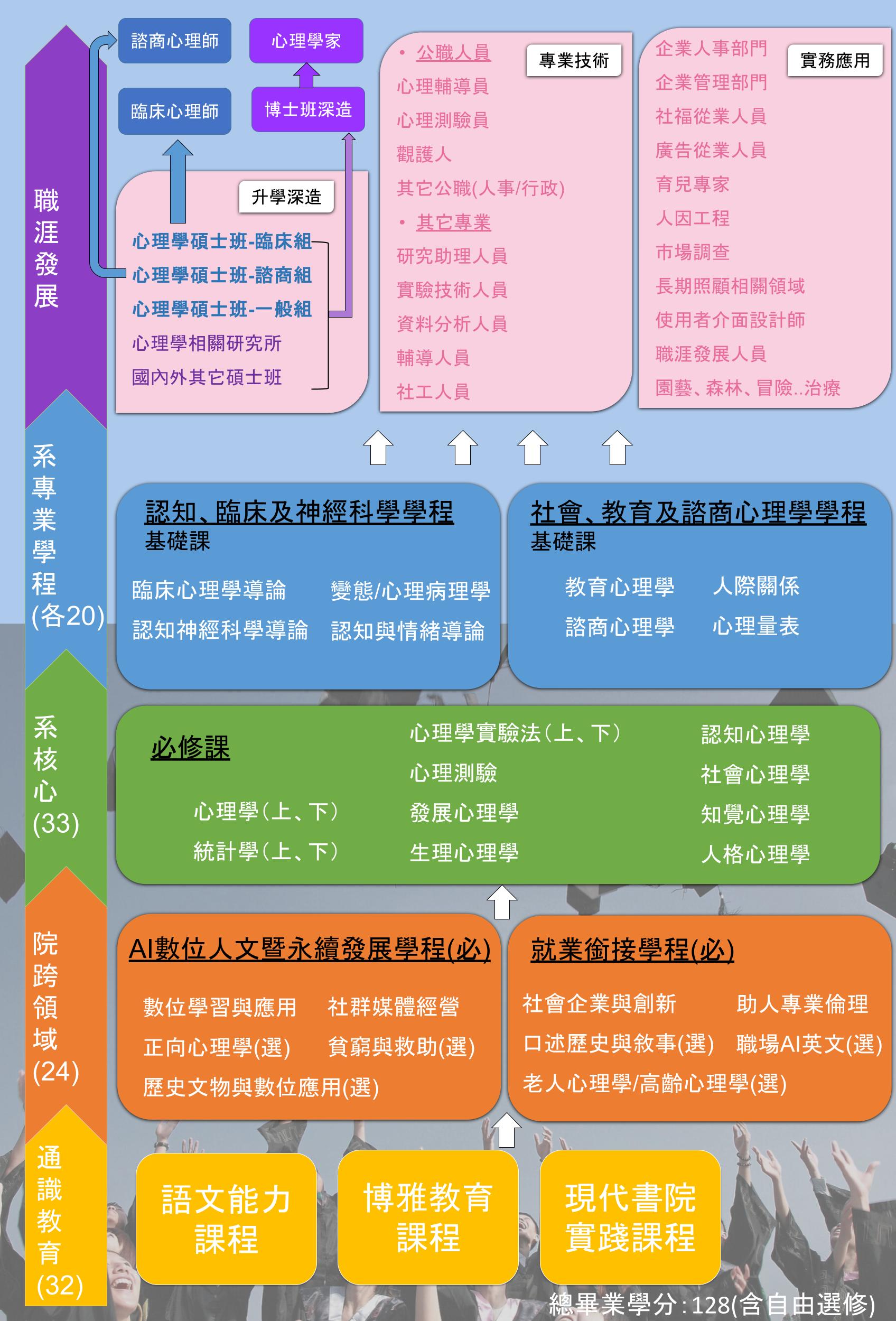 這是一張圖片