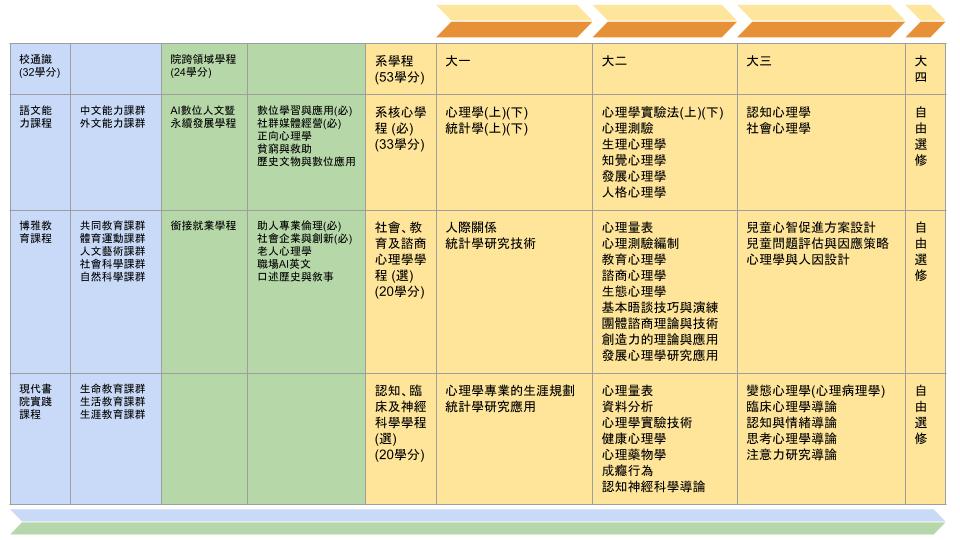 這是一張圖片