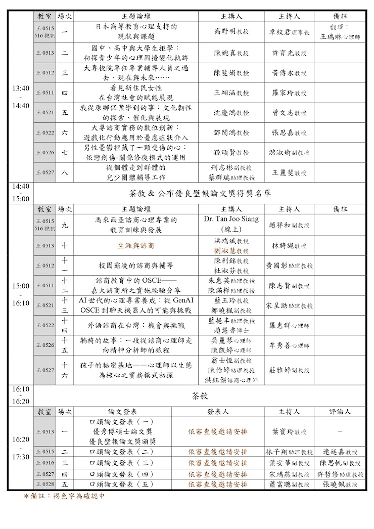 4_下午議程.jpg